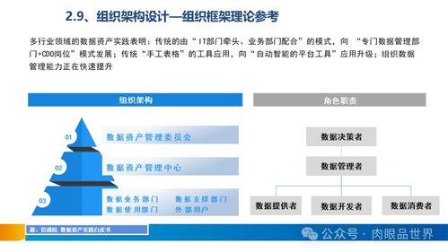 XX集團(tuán)數(shù)據(jù)治理體系建設(shè)方案 數(shù)據(jù)處理與存儲服務(wù)