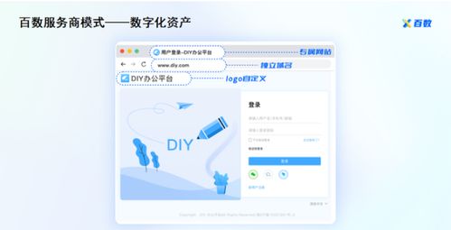 從用戶視角解析 低代碼服務(wù)商為何偏愛本地部署模式的數(shù)據(jù)處理與存儲(chǔ)服務(wù)